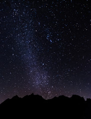Silhouette mountain peak at night with sky full of stars and milky way
