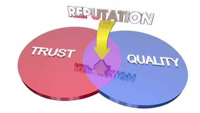 Trust Quality Reputation Venn Diagram Best Company 3d Animation