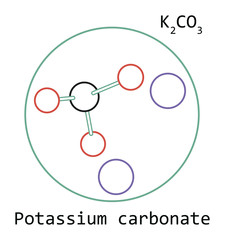 molecule K2CO3 Potassium carbonate