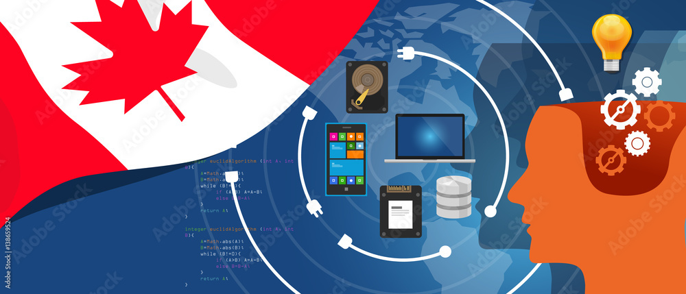 Poster canada it information technology digital infrastructure connecting business data via internet networ