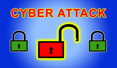 Cyber attack concept
