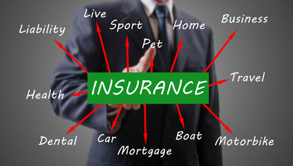 Insurance concept shown by a businessman