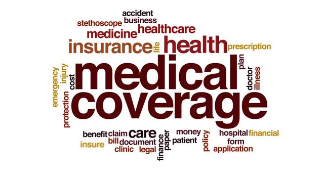 Medical coverage animated word cloud, text design animation.