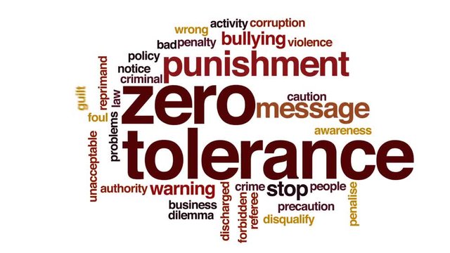 Zero tolerance animated word cloud, text design animation.