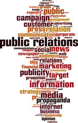 Public relations word cloud