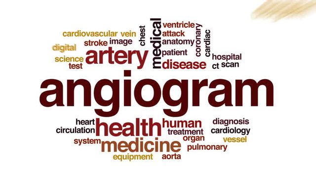 Angiogram animated word cloud, text design animation.