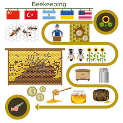 Beekeeping © Hennadii