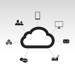 Cloud Concept  Vector Illustration. Cloud computing devices connected onto a cloud data storage background.