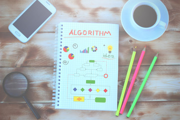 The order of actions to achieve some of the results drawn in the notebook