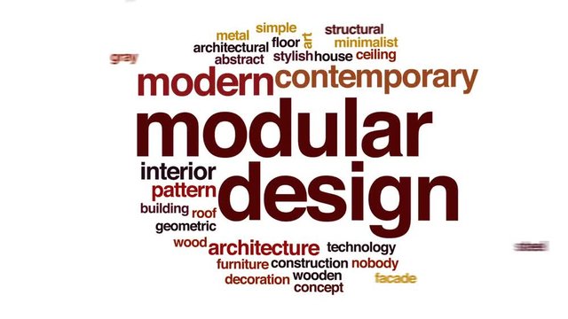 Modular design animated word cloud, text design animation.
