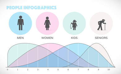 People infographics in modern flat design style.