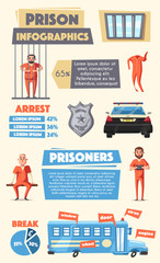 Prison infographics. Cartoon vector illustration