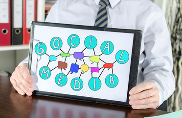 Social media concept on a clipboard