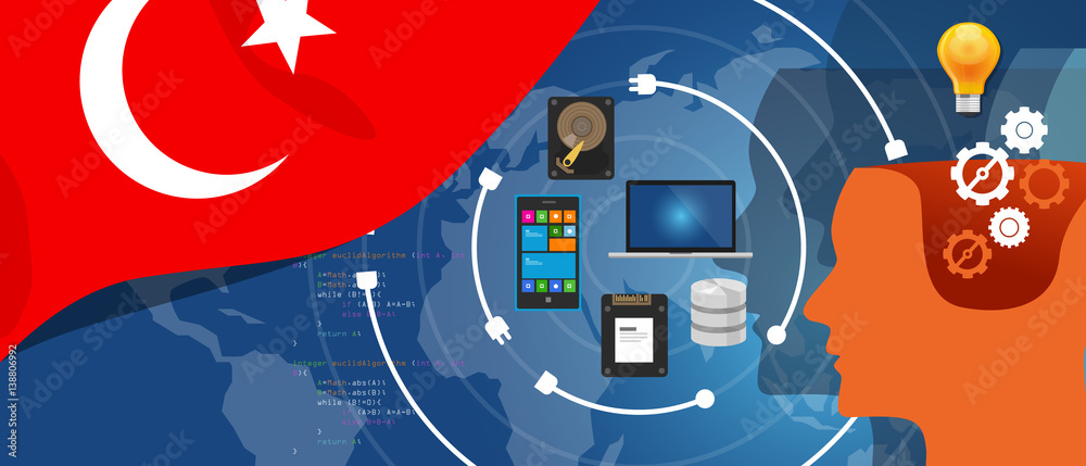 Poster turkey it information technology digital infrastructure connecting business data via internet networ