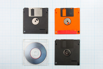 floppy disks and mini-CD