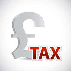 Pound currency tax sign concept illustration