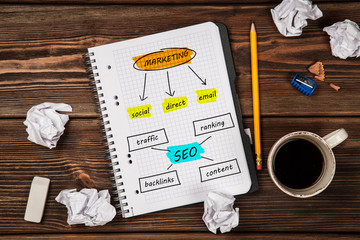 Open notepad with seo and marketing sketch