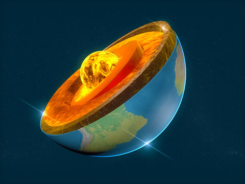 Struttura della Terra, divisione in strati, crosta terrestre e nucleo. 3d rendering