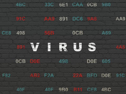 Security concept: Virus on wall background