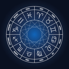 Zodiac circle with astrology sings on the dark blue background