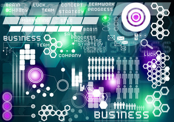 Innovative technologies