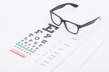Table for eyesight test with neat glasses over it