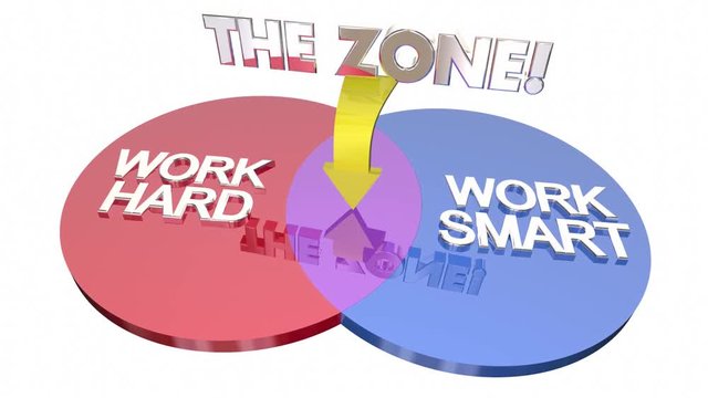 Work Hard Vs Smart The Zone Venn Diagram 3d Animation