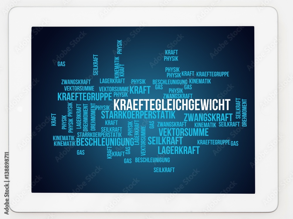 Poster kräftegleichgewicht