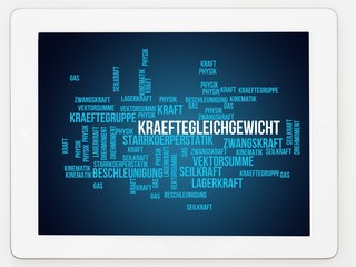 Kräftegleichgewicht