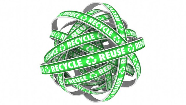 Reduce Reuse Recycle Endless Loop Dispose Trash Materials 3d Animation
