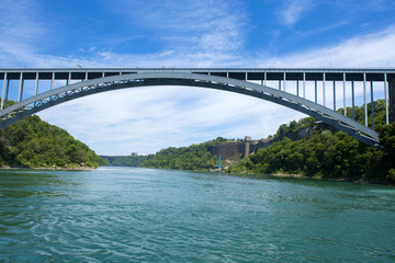 Fototapeta na wymiar Niagara falls Rainbow Bridge