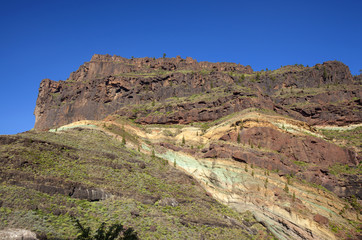 West Gran Canaria in February