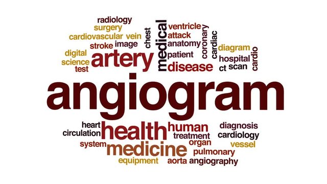 Angiogram animated word cloud, text design animation.