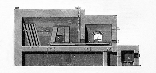 Vertical section of oven, where glass cylinders are unrolled into a flat glass sheets (from Meyers Lexikon, 1895, 7/618/619)