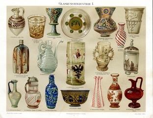 Glass art (from Meyers Lexikon, 1895, 7/624/625)