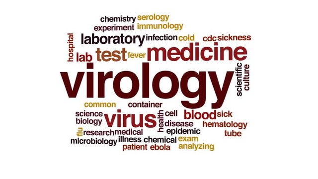 Virology animated word cloud, text design animation.