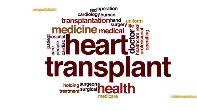 Heart transplant animated word cloud, text design animation.
