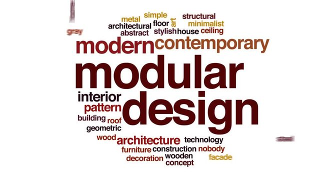 Modular design animated word cloud, text design animation.