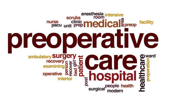 Preoperative care animated word cloud, text design animation.