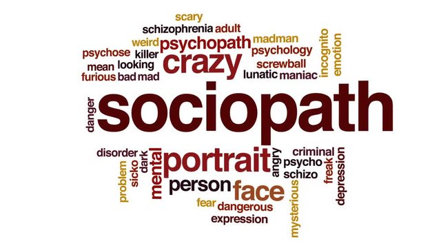 Sociopath animated word cloud, text design animation.