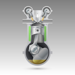 Basic internal combustion engine