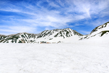 Tateyama mountain range