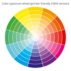 Vector color spectrum, CMYK palette, on white background