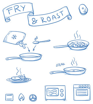 Set of different icons for frying and roasting food in a pan. With frying pan, steak, frozen vegetables, microwave, stove and complete dish. Hand drawn cartoon vector illustration.