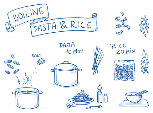 Set of different icons for boiling noodles and preparing rice. With cooking pot, rice, pasta, and finished meals Hand drawn cartoon vector illustration.