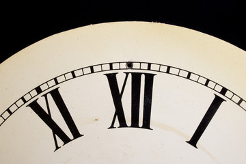 Close Up Of Roman Numeral Clock Face