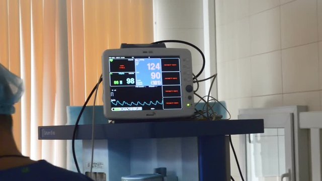 ECG Monitor during surgical operation
