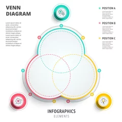 Foto op Plexiglas Venn diagram circles infographics template design. 3D vector presentation. Overlapping shapes for logic graphic illustration. © Graf Vishenka