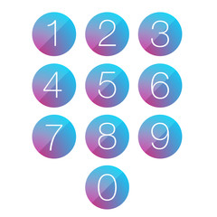 Number set circle