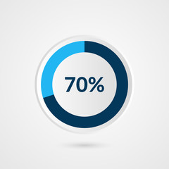 70 percent blue grey and white pie chart. Percentage vector infographics. Circle diagram business illustration - obrazy, fototapety, plakaty
